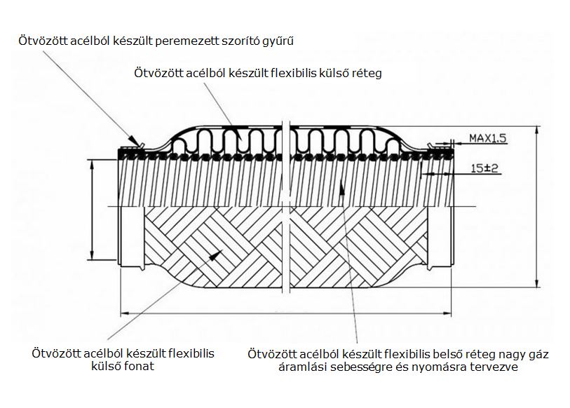 Flexibilis csőtoldat 4 rétegű, 76 mm (3") 76 X150mm