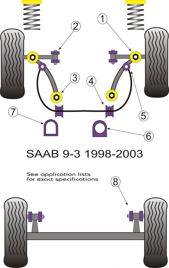 PFF66-411BLK Steering Rack Mounting, SAAB 900, 9-3