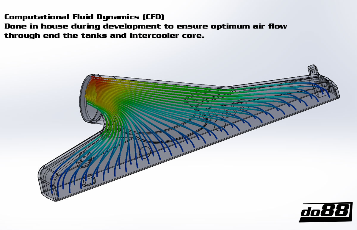 do88 intercooler SAAB 9-3 1.9 Tid and TTiD