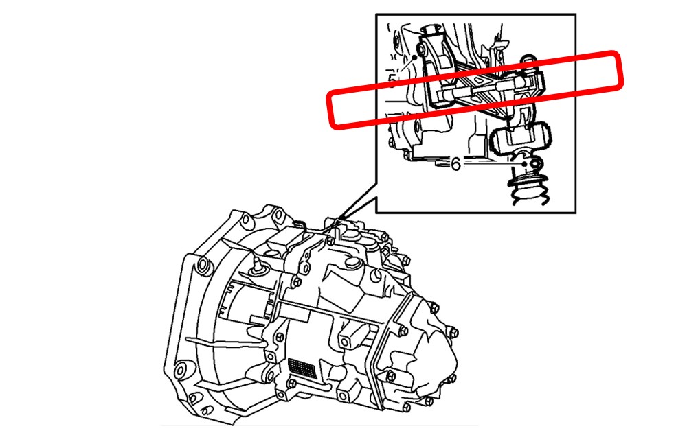 A-Zperformance Adjustable Shift Linkage Bar Repair Kit SAAB 900 9-3 9-5 MAN 1994-2003