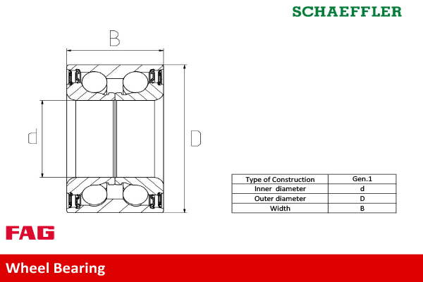 Front Wheel Bearing Kit 713665020 SAAB 900 9-3 9-5 1994-2010 (1pc)